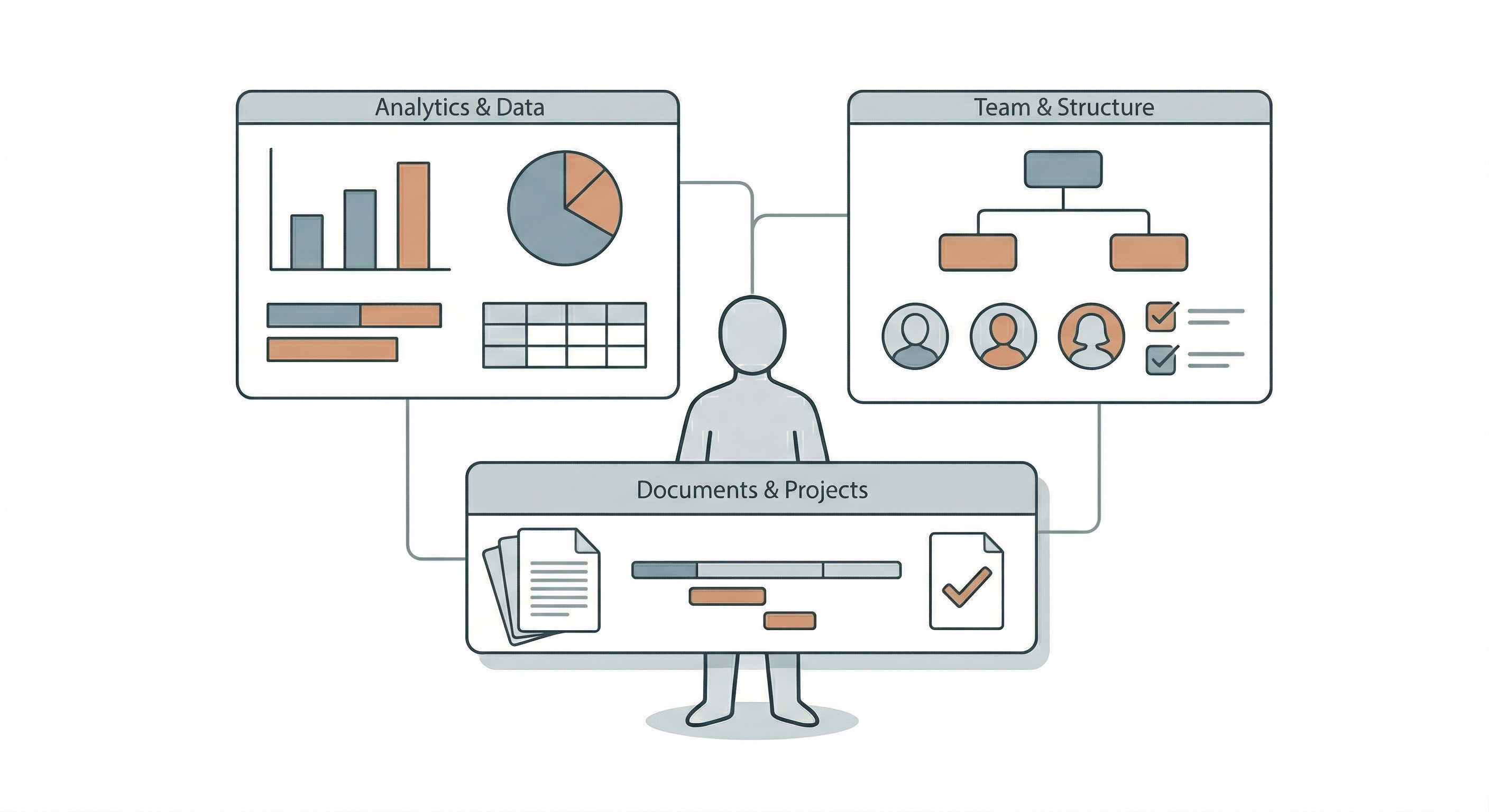 分解・整理する